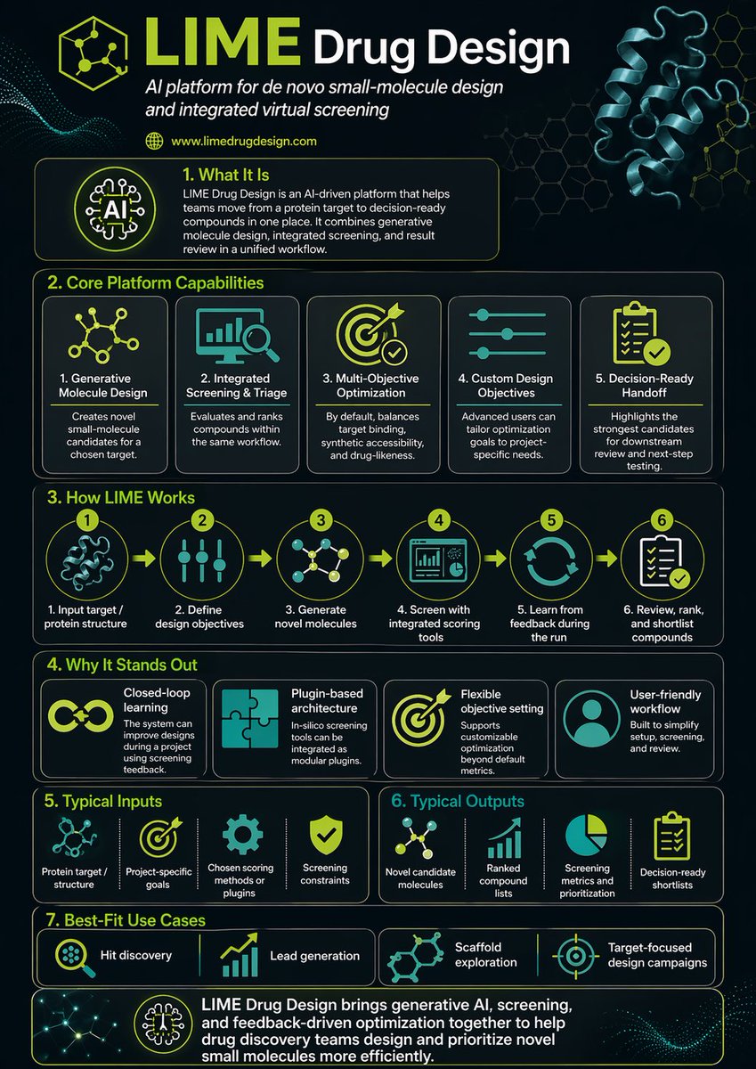 Vintage travel poster with Art Deco styling