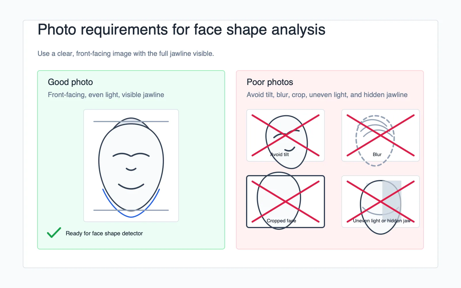 Face shape detector photo guide comparing a front-facing portrait with tilted, blurry, cropped, and poorly lit photos.